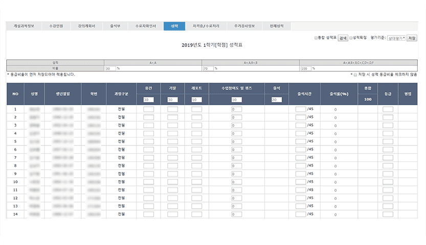 시스템 사용 흐름