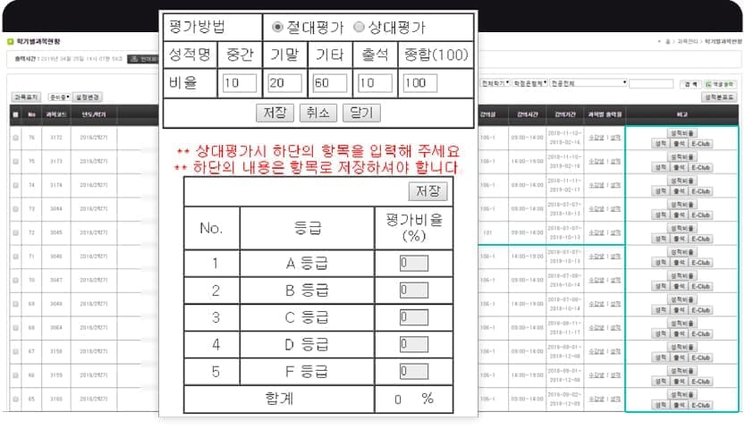 시스템 사용 흐름