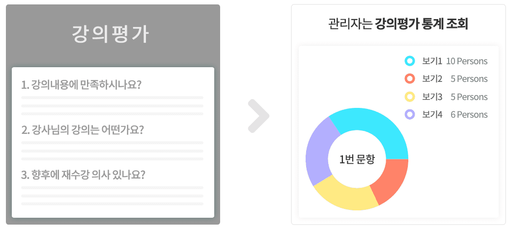 학생기능