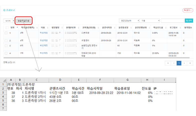 수료통계