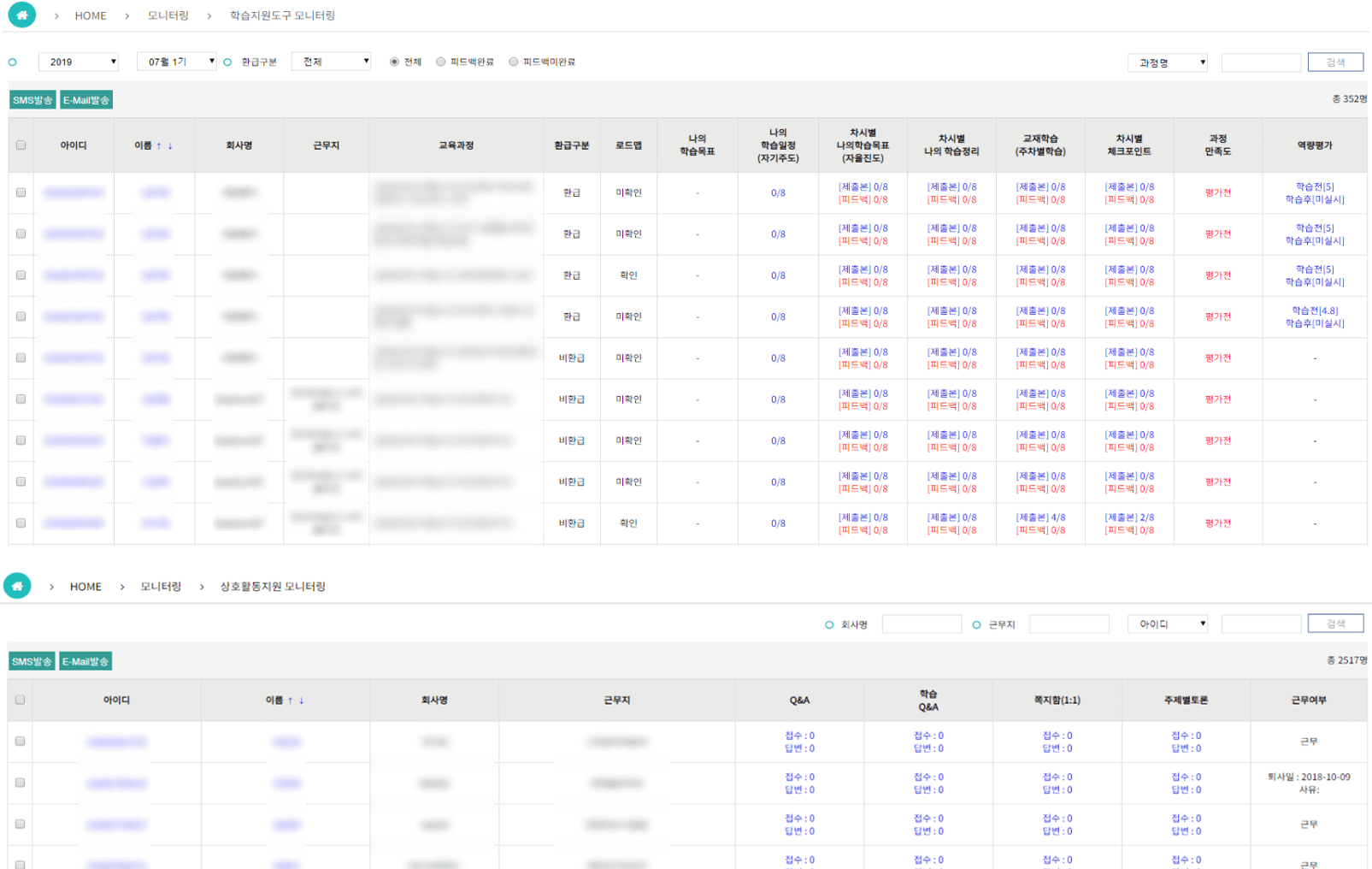 모니터링