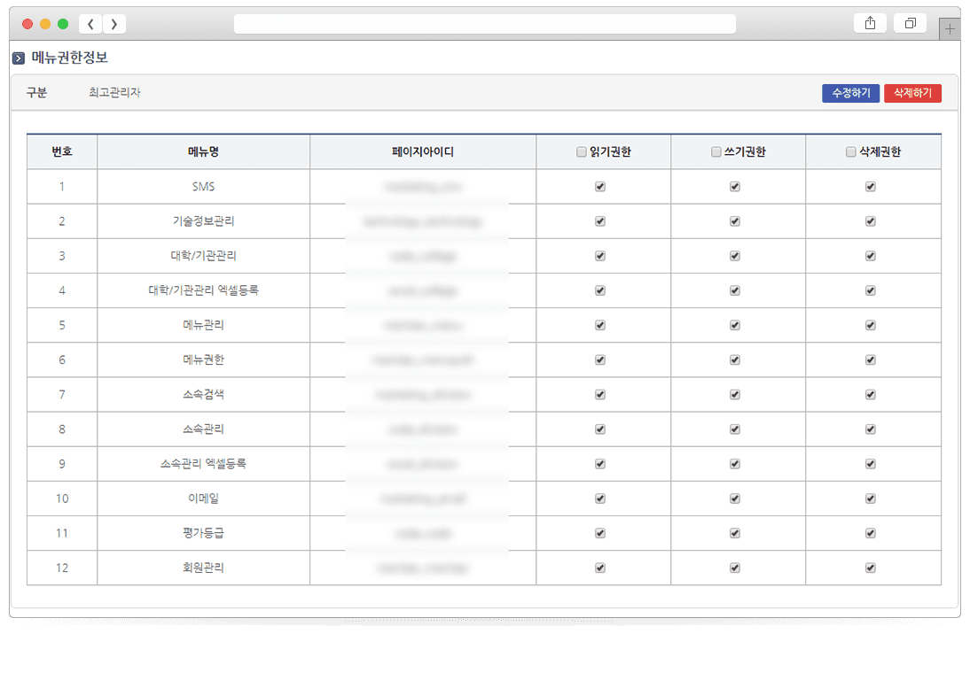 권한 등급 생성