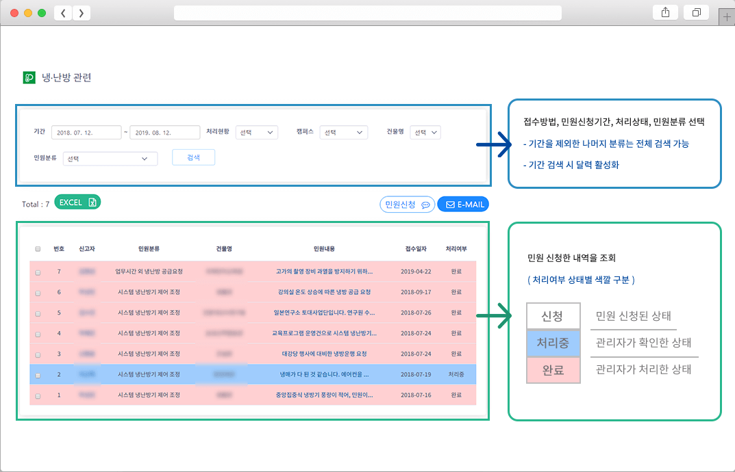 냉/난방 및 소속 분류 관리 - 신청 관리 이미지