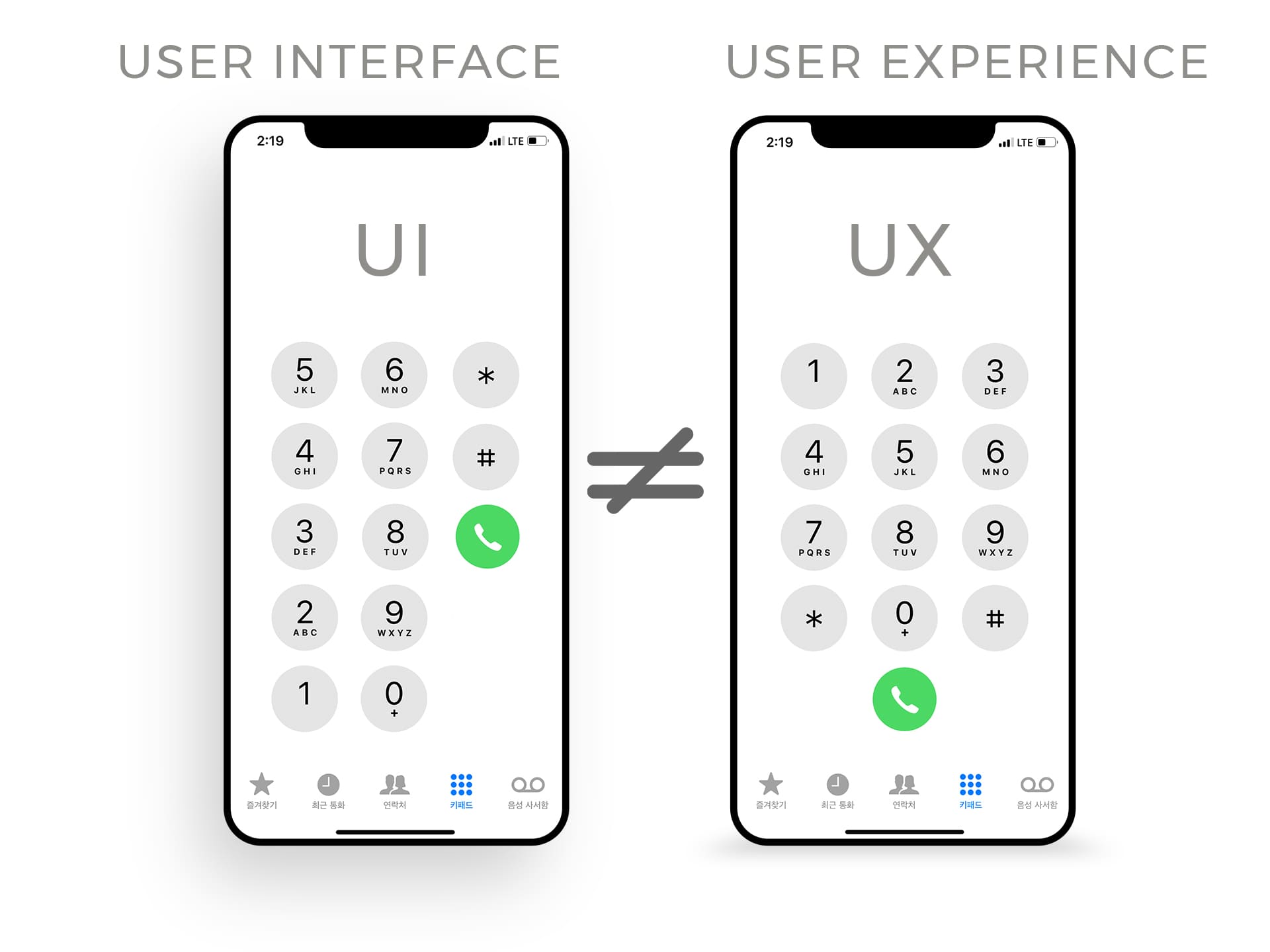 uiux